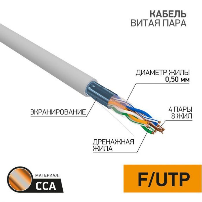 Кабель витая пара F/UTP 4х2х24AWG кат.5E solid CCA PVC сер. (м) PROCONNECT 01-0142-3